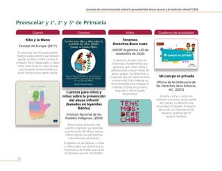 Jornada de concientización sobre la gravedad del abuso sexual y el maltrato infantil 2026
10
Cuento
Kiko y la Mano
Consejo de Europa. (2011)
Es una guía sencilla para padres,
madres y educadores que desean
ayudar a niñas y niños a evitar el
contacto físico inadecuado, a saber
cómo reaccionar en caso de que
una situación les incomode y a
quién dirigirse para pedir ayuda.
Cuentos
Cuentos para niños y
niñas sobre la prevención
del abuso infantil
(basados en leyendas
Ñähñu)
Instituto Nacional de los
Pueblos Indígenas. (2020)
Material que presenta tres
cuentos infantiles que abordan
la prevención del abuso sexual
infantil desde una perspectiva
culturalmente pertinente.
El objetivo es sensibilizar a niñas
y niños sobre sus derechos y la
importancia de hablar acerca de
situaciones que les incomoden.
Video
Tenemos
Derechos-Buen trato
UNICEF Argentina. (20 de
noviembre de 2020)
El derecho al buen trato es
el principio fundamental que
garantiza que niñas, niños y
adolescentes crezcan libres de
gritos, golpes, humillaciones y
cualquier tipo de violencia física
o emocional. Este material es
recomendable para trabajar el
maltrato infantil, en primero,
segundo o tercer grado
de primaria.
Cuaderno de actividades
Mi cuerpo es privado
Oficina de la Defensoría de
los Derechos de la Infancia,
A.C. (2025)
Enseña a niñas y niños los
nombres correctos de las partes
del cuerpo, su derecho a la
privacidad, el respeto al espacio
personal y la importancia de
expresar gratitud por el
respeto recibido.
Preescolar y 1o
, 2o
y 3o
de Primaria
 