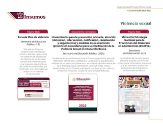 Fase Intensiva del Consejo Técnico Escolar
CICLO ESCOLAR 2026-2027
7
Insumos
Violencia sexual
Página Web
Escuela libre de violencia
Secretaría de Educación
Pública. (s.f.)
Sitio web en el que se
proporcionan medios para
prevenir, atender y procurar la
no repetición de situaciones
de violencia en las escuelas.
Encontrarán materiales para
crear espacios seguros llenos
de confianza y solidaridad que
construyan una comunidad que
acabe con la violencia
en las escuelas.
Documento normativo
Lineamientos para la prevención primaria, atención
(detección, intervención, notificación, canalización
y seguimiento) y medidas de no repetición
(prevención secundaria) para la erradicación de la
Violencia Sexual en Educación Básica
Secretaría de Educación Pública. (2025)
Establecen los procedimientos para la Prevención primaria, atención
(detección, intervención, notificación, canalización y seguimiento) y
medidas de no repetición (prevención secundaria) para la erradicación
de la Violencia Sexual cometida en contra de niñas, niños y
adolescentes en los Planteles educativos; con base en los cuales se
emiten los Protocolos Locales de cada entidad federativa.
Página Web
Micrositio Estrategia
Nacional para la
Prevención del Embarazo
en Adolescentes (ENAPEA)
Secretaría
de Gobernación. (s.f.)
Herramienta de consulta para el
personal docente, con el fin de
proporcionar información y recursos
que les permitan comprender
la gravedad del embarazo en
adolescentes en México.
 