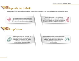 Directivos y Supervisores. Educación Básica
4
Agenda de trabajo
Para la preparación de la Fase Intensiva del Consejo Técnico Escolar (CTE) se les propone abordar los siguientes temas:
Propósitos
Acompañamiento a los colectivos
docentes para la consolidación del
CTE como comunidad de aprendizaje.
Acompañamiento a los colectivos
docentes en los procesos de gestión
para el inicio del ciclo escolar: Programa
Analítico y Proceso de Mejora Continua.
Reﬂexionar sobre las acciones de
acompañamiento necesarias para
favorecer la consolidación de los
colectivos docentes como
comunidades de aprendizaje.
Proponer acciones de acompañamiento
para que los colectivos docentes
avancen en los procesos de gestión
necesarios para el inicio del
ciclo escolar.
 