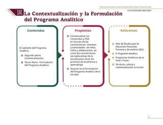 Orientaciones para la Fase Intensiva del Consejo Técnico Escolar
CICLO ESCOLAR 2026-2027
21
La Contextualización y la Formulación
del Programa Analítico
Contenidos Propósitos Referentes
El codiseño del Programa
Analítico.
0 Segundo plano:
Contextualización.
0 Tercer Plano: Formulación
del Programa Analítico.
0 Contextualizar los
Contenidos y PDA
en función de las
características, intereses
y necesidades de niñas,
niños y adolescentes, así
como las características
socioeducativas de la
escuela para situar los
procesos de enseñanza y
aprendizaje.
0 Avanzar en la formulación
del Programa Analítico de la
escuela.
0 Plan de Estudio para la
Educación Preescolar,
Primaria y Secundaria 2022.
0 El Programa Analítico.
0 Programas Sintéticos de la
Fase o Fases.
0 Territorio, cultura y
contextualización curricular.
 