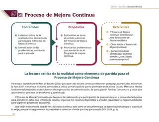 Centros y Escuelas. Educación Básica
26
El Proceso de Mejora Continua
La lectura crítica de la realidad como elemento de partida para el
Proceso de Mejora Continua
Para lograr la viabilidad del Plan de Estudio 2022 y para que cada escuela construya relaciones pedagógicas orientadas a favorecer
la educación humanista, inclusiva, democrática, crítica y emancipadora que se promueve en la Nueva Escuela Mexicana, resulta
fundamental desarrollar nuevas formas de organización, de administración, de participación familiar, comunitaria y social que
apuntalen los procesos de enseñanza y aprendizaje.
El Proceso de Mejora Continua busca favorecer la colaboración y la participación de quienes integran la comunidad educativa
para atender los retos que enfrenta la escuela, organizar los recursos disponibles y articular capacidades y responsabilidades
para lograr los propósitos educativos.
Esta visión trasciende la idea de ver a la Mejora Continua solo como un documento que se debe elaborar porque la autoridad
lo exige, porque los reglamentos lo prescriben o como un trámite que hay que cumplir (SEP, 2024, p. 8).
Contenidos Propósitos Referentes
0 La lectura crítica de la
realidad como elemento de
partida para el Proceso de
Mejora Continua.
0 Identificación de las
problemáticas prioritarias
para la escuela.
0 Profundizar en torno
al sentido y alcances
del Proceso de Mejora
Continua.
0 Priorizar las problemáticas
que atenderán en el
Programa de mejora
continua.
0 El Proceso de Mejora
Continua. Orientaciones
para las escuelas de
Educación Básica.
0 ¿Cómo iniciar el Proceso de
Mejora Continua?
0 ¿Qué problemáticas
identificadas podemos
atender?, ¿con cuál(es)
podemos empezar?
 