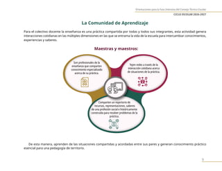 Orientaciones para la Fase Intensiva del Consejo Técnico Escolar
CICLO ESCOLAR 2026-2027
9
La Comunidad de Aprendizaje
Para el colectivo docente la enseñanza es una práctica compartida por todas y todos sus integrantes, esta actividad genera
interacciones cotidianas en las múltiples dimensiones en las que se entrama la vida de la escuela para intercambiar conocimientos,
experiencias y saberes.
De esta manera, aprenden de las situaciones compartidas y acordadas entre sus pares y generan conocimiento práctico
esencial para una pedagogía de territorio.
Comparten un repertorio de
recursos, representaciones, saberes
de una profesión social e históricamente
construida para resolver problemas de la
práctica.
Tejen redes a través de la
interacción cotidiana acerca
de situaciones de la práctica.
Son profesionales de la
enseñanza que comparten
conocimiento especializado
acerca de su práctica.
Maestras y maestros:
 
