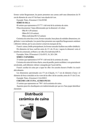 AGUAITS 31

formes varien lleugerament, les parets presenten una carena amb unes dimensions de 10
cm de diàmetre de vora i 6’5 de base i una alçada de 6 cm.
Exemple: Núm. d’inventari: C.Gr.05/549.
SÈRIE H: OLLA
68 unitats que representen el 31’77 % del total de la ceràmica de cuina.
S’han documentat 3 tipus diferenciades per la dimensió i el volum:
Olla H-1 (50 unitats)
Olleta H-2 (16 unitats)
Olleta individual H-3 (2 unitats)
Ceràmica de cuina feta a torn, formes tancades, base plana de reduïdes dimensions, cós
globular i vores inclinades. Les parets fines presenten una superfície lleugerament ondulant
i diferents vidriats, per la cara exterior conserven marques de foc.
Funció: cuinar, (bullir principalment, les formes tancades faciliten una millor ebullició).
Els diàmetres de boca oscil·len entre els 12 i els 18 cm, i segons la dimensió varia el
nombre de comensals, arribant a ser olles d’ús individual (H-3).
Exemples: Núm. D’inventari: C.Gr.05/15, 16, 263 i 264.
SÈRIE I: TAPADORA
23 unitats que representen el 10’74 % del total de la ceràmica de cuina.
Ceràmica de cuina de forma oberta, ansa de pastilla, parets rectilínies i vora generalment
arrodonida, amb diferents vidriats i ennegrida per l’acció del foc.
Funció: auxiliar de cuina per a tapar les olles i les cassoles durant el bullit i la cocció
dels aliments.
Les dimensions aproximades son 5’5 cm d’alçada, 4 i 7 cm de diàmetre d’ansa i el
diàmetre de boca coincideix en les vores de les olles i de les cassoles, entre els 15 i els 22 cm.
Exemple: Núm. d’inventari: C.Gr.05/012.
CERÀMICA DE CUINA, ALTRES PECES
15 unitats que representen un 7’00 % de la ceràmica de cuina.
Aquestes peces les classifiquem con indeterminades per que no s’han pogut identificar
clarament.

105

 