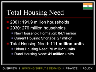 Total Housing Need 2001: 191.9 million households 2030: 276 million households New Household Formation: 84.1 million Current Housing Shortage: 27 million Total Housing Need:  111 million units Urban Housing Need:  70 million units Rural Housing Need:  41 million units 