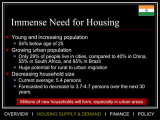 Immense Need for Housing Young and increasing population 54% below age of 25 Growing urban population Only 29% of people live in cities, compared to 40% in China,  55% in South Africa, and 85% in Brazil Huge potential for rural to urban migration Decreasing household size Current average: 5.4 persons  Forecasted to decrease to 3.7-4.7 persons over the next 30 years   Millions of new households will form, especially in urban areas 