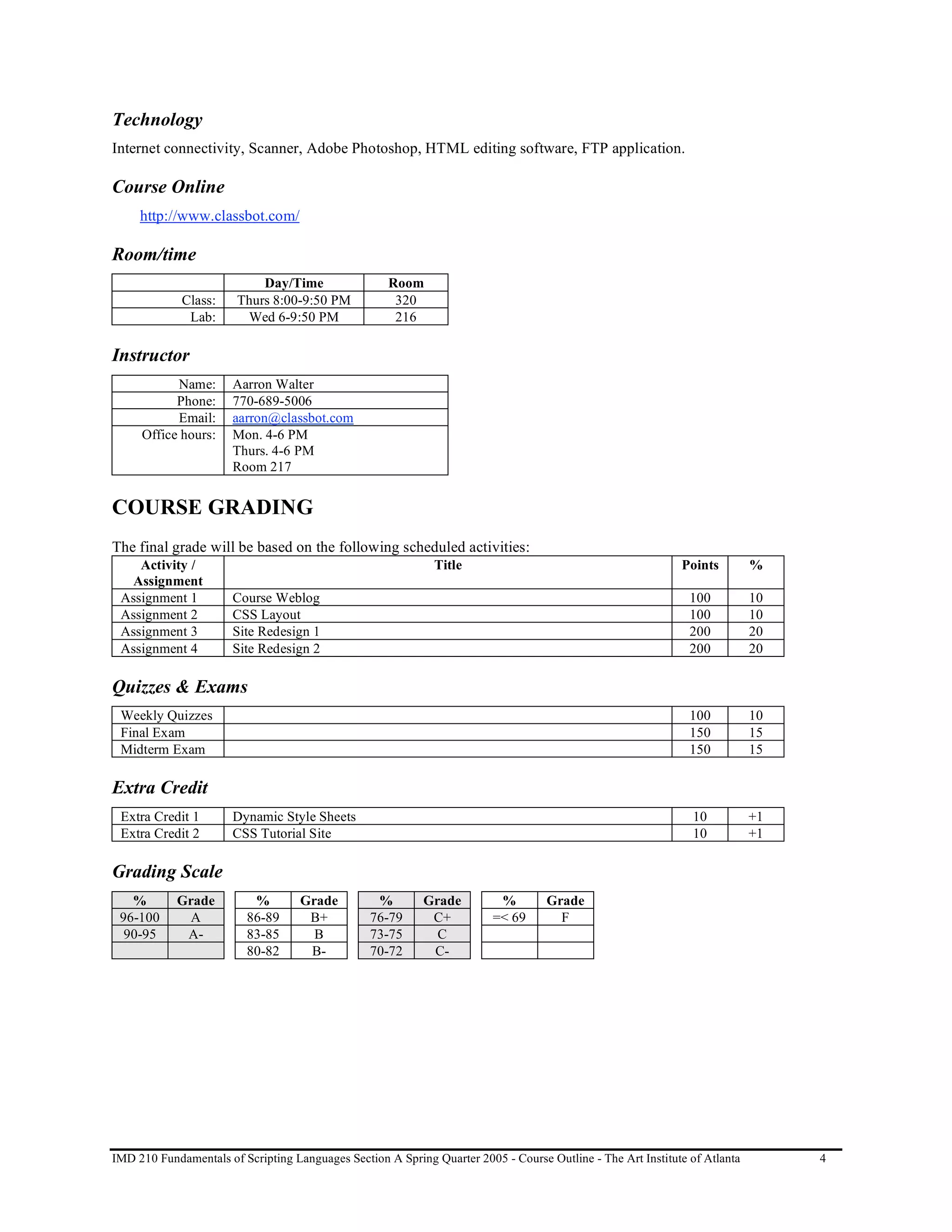 Technology
Internet connectivity, Scanner, Adobe Photoshop, HTML editing software, FTP application.

Course Online
     http://www.classbot.com/

Room/time
                            Day/Time                 Room
             Class:     Thurs 8:00-9:50 PM            320
              Lab:       Wed 6-9:50 PM                216

Instructor
           Name:       Aarron Walter
           Phone:      770-689-5006
           Email:      aarron@classbot.com
     Office hours:     Mon. 4-6 PM
                       Thurs. 4-6 PM
                       Room 217


COURSE GRADING
The final grade will be based on the following scheduled activities:
    Activity /                                                Title                                          Points         %
  Assignment
 Assignment 1          Course Weblog                                                                           100          10
 Assignment 2          CSS Layout                                                                              100          10
 Assignment 3          Site Redesign 1                                                                         200          20
 Assignment 4          Site Redesign 2                                                                         200          20

Quizzes & Exams
 Weekly Quizzes                                                                                                100          10
 Final Exam                                                                                                    150          15
 Midterm Exam                                                                                                  150          15

Extra Credit
 Extra Credit 1        Dynamic Style Sheets                                                                    10           +1
 Extra Credit 2        CSS Tutorial Site                                                                       10           +1

Grading Scale
   %        Grade         %         Grade         %        Grade          %        Grade
 96-100       A          86-89       B+          76-79      C+           =< 69       F
  90-95      A-          83-85        B          73-75       C
                         80-82       B-          70-72      C-




IMD 210 Fundamentals of Scripting Languages Section A Spring Quarter 2005 - Course Outline - The Art Institute of Atlanta        4
 