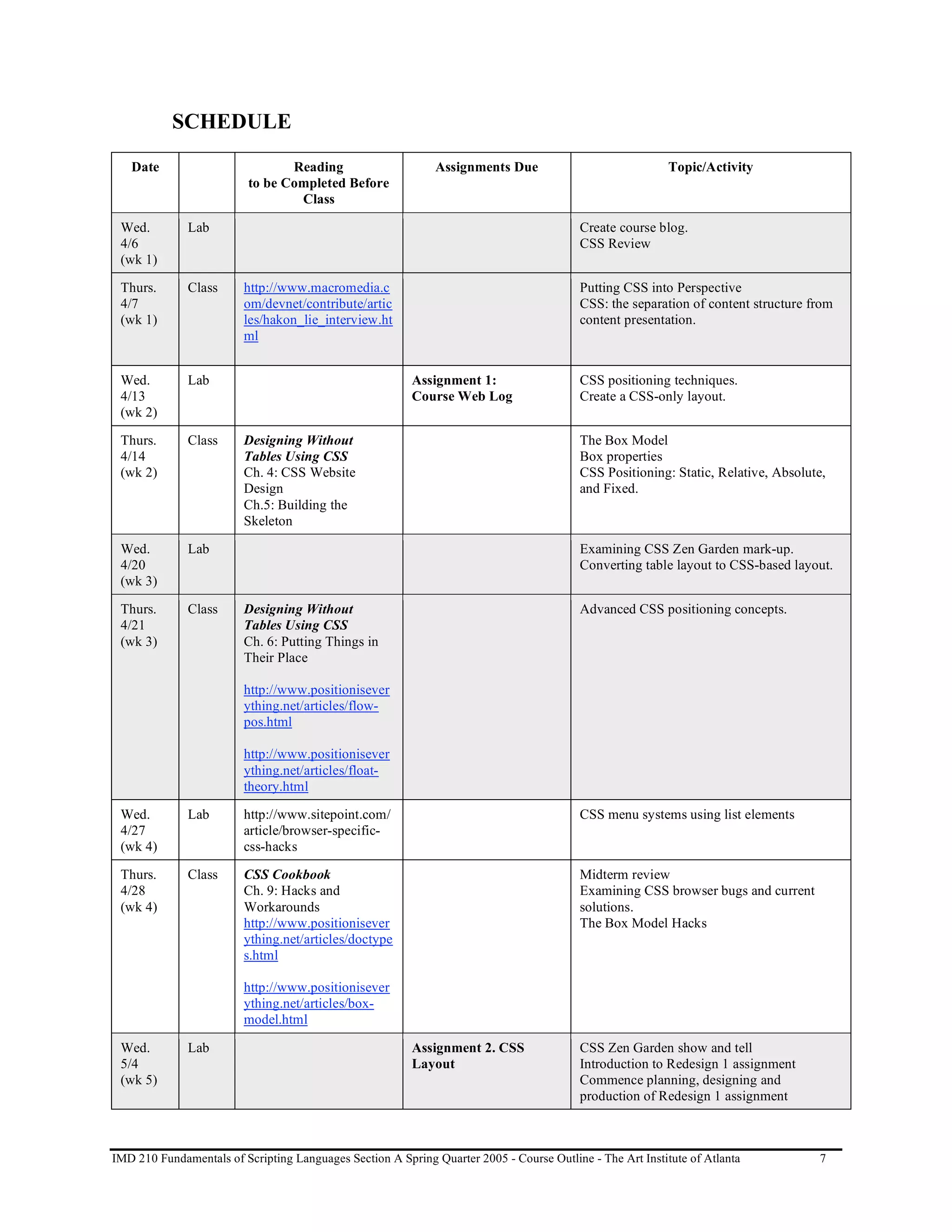 SCHEDULE
   Date                          Reading                      Assignments Due                              Topic/Activity
                          to be Completed Before
                                  Class

 Wed.         Lab                                                                         Create course blog.
 4/6                                                                                      CSS Review
 (wk 1)

 Thurs.       Class      http://www.macromedia.c                                          Putting CSS into Perspective
 4/7                     om/devnet/contribute/artic                                       CSS: the separation of content structure from
 (wk 1)                  les/hakon_lie_interview.ht                                       content presentation.
                         ml


 Wed.         Lab                                        Assignment 1:                    CSS positioning techniques.
 4/13                                                    Course Web Log                   Create a CSS-only layout.
 (wk 2)

 Thurs.       Class      Designing Without                                                The Box Model
 4/14                    Tables Using CSS                                                 Box properties
 (wk 2)                  Ch. 4: CSS Website                                               CSS Positioning: Static, Relative, Absolute,
                         Design                                                           and Fixed.
                         Ch.5: Building the
                         Skeleton

 Wed.         Lab                                                                         Examining CSS Zen Garden mark-up.
 4/20                                                                                     Converting table layout to CSS-based layout.
 (wk 3)

 Thurs.       Class      Designing Without                                                Advanced CSS positioning concepts.
 4/21                    Tables Using CSS
 (wk 3)                  Ch. 6: Putting Things in
                         Their Place

                         http://www.positionisever
                         ything.net/articles/flow-
                         pos.html

                         http://www.positionisever
                         ything.net/articles/float-
                         theory.html

 Wed.         Lab        http://www.sitepoint.com/                                        CSS menu systems using list elements
 4/27                    article/browser-specific-
 (wk 4)                  css-hacks

 Thurs.       Class      CSS Cookbook                                                     Midterm review
 4/28                    Ch. 9: Hacks and                                                 Examining CSS browser bugs and current
 (wk 4)                  Workarounds                                                      solutions.
                         http://www.positionisever                                        The Box Model Hacks
                         ything.net/articles/doctype
                         s.html

                         http://www.positionisever
                         ything.net/articles/box-
                         model.html

 Wed.         Lab                                        Assignment 2. CSS                CSS Zen Garden show and tell
 5/4                                                     Layout                           Introduction to Redesign 1 assignment
 (wk 5)                                                                                   Commence planning, designing and
                                                                                          production of Redesign 1 assignment



IMD 210 Fundamentals of Scripting Languages Section A Spring Quarter 2005 - Course Outline - The Art Institute of Atlanta           7
 