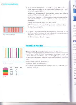 1 24 luz, ¡nterfcrenc¡a y difiacción
Fig.2 Problema de examen 9
r.rÁl
4000
5500
61 00
6900
Ca
lr
f
e) En un experimento óptico se hace incidir luzroja de 700nm sobre una
doble rendija cada una de ancho 1,0mm y separadas entre sí por 5,0mm-
La pantalla se ubica a 2,0m.
a) Determine la distancia entre la terceia franja brillante de la izquierda
y la segunda franja oscura de la derecha.
b) Construya la gráfica I = f (0) incluyendo el máximo central de difrac-
ción y los máximos secundarios de primer orden. (no es necesario po-
nervalores).
c) Haga un esquema de lo que se ve en la pantalla.
d)Repita las partes b y c suponiendo que se tapa una de la rendijas.
(Prof.W. Mazzotti - IUDEP)
La figura 2 muestra un patrón de interferencia - difracción de una
doble ranura iluminada con luz roja,la distancia entre las ranuras es
1,0 x 1 O,m. Determine el ancho de las ranuras.
(Prof. H. Bentancour - Escuela lntegral).
e)
i^n¡a
_^--t
:- lsir
- - -t -
-:r2
::S q
.¡<<
! acl
i;
':5 e
l-¿'
--€
- <_:
'-=f
r?lx
3.€
fL.r€
-¡'€r
16i
fr;
{¡9
5er
ffi
G|!]ITROITS IIt PRÁGTIGO
Determinación de la constante de una red de difracción
A través de una red de difracción colocada a una distancia de 1,5m de uru
pantalla se hace pasar luz blanca. En la pantalla (Fig.1) se observa el espec-
tro de primer orden para las diferentes longitudes de onda que componer
la luz.
a) Complete el cuadro de valores (Fig.2).
b) Grafique "sen 0" en función de "1"".
c) A partir de la gráfica determine la constante de la red, justificando teóri-
camente su cálculo.
-_r tt
COLOR
I
IFig.2 Control de práctico
2x(cm) senO
24
32
37
42
lI il|l
Fig. I Control de práctico
 