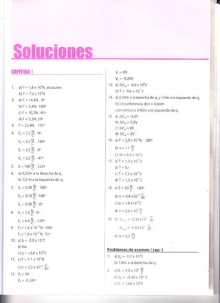GAPíTUlO 1 V.=0V
Vo = -0,20V
a) AVAB = -6,0 x 10V
b)T=-9,6x10-1sJ
a) 0,20m a la derecha de q, y 1,0m a la izquierda de q,
b) circunferencia de r = 0,60m
con centro a 0,40m a la izquierda de qr
a)AVor = -5,0V
b)AV^, = 5,0V
c) AVo, = gY
d) AVo' = 9Y
a)F=2,0x104N, lgoo
b)v=11*
c) At = 5,5 x 10-3s
a)T=1,3x10-''J
b)T=0J
c)T=1,3x10"J
d)T=1,3x10"J
a) E = 50
f, 18oo
b)o = 4,4x10''o fi
c)q=1,8xlo-'oc
d)v=2,0x100S
b) o"",* = -2,3gx10 " ,,t.-q
o"b",o = -5,9 x1O't' #
c) a=3,3+
Problemas de examen / cap.l
1. a) g, = -1,3 x 106C
b) 1,0m a la derecha de q,
2. a) E,=9,0x10'I
b)qr=+8,40x106c
c) Vo = 1,66 x 10V
a) F = 1,8 x l0oN,atracción
b)F =7,2x 1OoN
a) F = 14,4N, 0o
b)F=5,4N, 1800
c)F=10,2N,-45o
d) F = 5,3N,29o
F = 22,4N, 155o
E¡=7,2t, O"
Er=3,2|, tao"
E,=2,5t, o"
Eo = 3,3
t, -ot'
E = 1oo
f, zrs.
a) 0,22m a la derecha de q,
b) 2,2 m a la izquierda de q,
E¡ = 0,38
f, t so"
E, = o,1e
f, t so"
E. = 0,38
f, o'
Eo = 1,0
t, 0"
Er=6,4$, -tzs"
Fo='l ,6 x 1o-''N, 13go
Fu= 1,ox 1o-'8N, 51o
a)q=-2,ox1o'C
b) No
c)q=+2,0x10'C
a)F=1,1x10"N
c)o=3,2x10tt$
Vo=0V
V"= -0,24V
13.
14.
15.
"t6.
17.
18.
19.
 