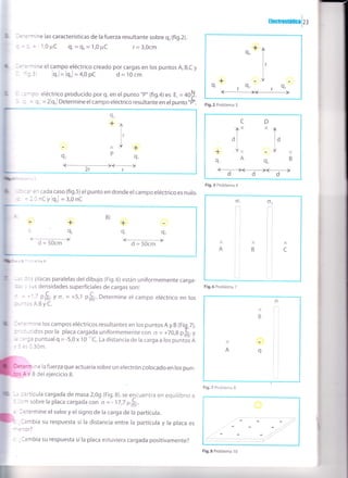 :-Tine las características de la fuerza resultante sobre qr(fig.2).
: =-1,0FC g,=go=1,0FC r = 3,0cm
* - ='-ine el campo eléctrico creado por cargas en los puntos A, B,C y
"j3i lq,l=lq,l =4,OpC d=10cm
:: - oo eléctrico producido por g, en el punto "P" (fig.4) es E, = 4gN.
r = Q, = 2lq,l Determine el campo eléctrico resultante en el punto "p'.
Q,
+
+
I'
k__-_=_><______>l
2rr
aü- "::
ü - -:'=- cadacaso(fig.s)elpuntoendondeelcampoeléctricoesnulo.
: =llnCy]q,l =3,0nC
I'
B)
-+
:'Q,
<>;
d = 50cm
+ d = 50cm
+
9, Q,
rü"
il. .:.
":-
".
:: ' placas paralelas del dibujo (Fig.6) están uniformemente carga-
. -s densidades superficiales de cargas son:
- -' .7 pfr V o, = *5,1 pfi. Determine el campo eléctrico en los
-: :. A,B y C.
- -= -- ine los campos eléctricos resultantes en los puntos A y B (Fig.7),
- : -:idos por la placa cargada uniformemente con o = *70,g pt, V
'" -:--:apuntual g =-5,0x 10 "C. La distancia de la carga a los puntósA
: =. ,t 30m.
De:ermine la fuerza que actuaría sobre un electrón corocado en los pun-
EsAvBdelejercicioB.
¡_
:
:::rícula cargada de masa 2,Og (Fig.8), se encuentra en equilibrio a
- :¡ sobre la placa cargada con o =- i7,7 $#.
l:iermine el valor y el signo de la carga de la partícula.
-lambia su respuesta sí Ia distancia entre la partícula y la placa es
'-^ or?
_lambia su respuesta síla placa estuviera cargada positivamente?
Fig.8 Problema 10
necuosráricalZi
o.*T
I'
+ -üI'
la '
Q'ra , 9',
Fig.2 Problema 3
7x X ¡
dl lo
+ I, -lA
Q, Q,
?T?
Fig.3 Problema 4
x.
B
X
A
Fig.7 Problema 8
c'.
l
x.<
AB
o2
l
ti
l
X
c
Fig.6 Problema 7
I.
 