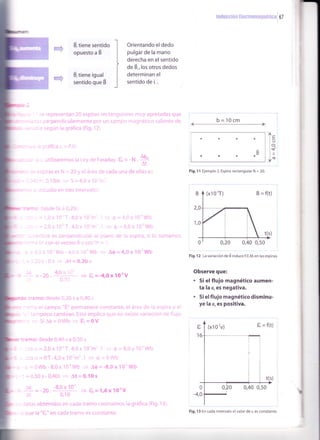 67
d
d
Brtiene sentido
opuesto a É
B,tiene igual
sentido que B
Orientando el dedo
pulgar de la mano
derecha en elsentido
de É,,los otros dedos
determinan el
sentido de ir.
b='l0cm
Fig. 11 Ejemplo 2. Espira rectangular N = 20.
Fig,12 La variación de B induce F.E.M.en lasespiras.
Observe que:
. 5i el flujo magnético aumen-
ta la e,es negativa.
. Sielflujo magnéticodisminu-
ye la e,es positiva.
0
-4,0
,^
IE
lu
lo
l$lil
lo
i. : -4.{} x 1O v
,.ie5cf-1.
"(
'.: - i
' ,/,:, a a'
r.:1._¡ - o,...
:¡l: : {j.ti:. "
' ,- t¡t.'
0,20 0,40 0,s0
(x10'v)
Fig.1 3 En cada intervalo el valor de e, es constante
 