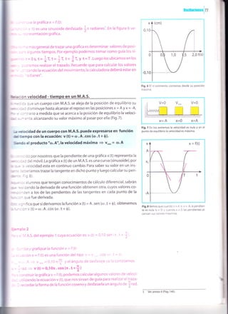 0sc¡laG¡ones
177
ti
atagráiicax=f(t).
, t) es una sinusoide desfasada
:sentación gráfica.
radianes'. En la figura 6 '.,e
. rrás general de trazar una gráfica es determinar valores de posr-
: EUnos t¡empos. Por ejemplo podemos tomar como guía los si-
: = 0 s, ,= trr,r= Ir,r= trr, ! t =T.Luego los ubicamos en los
r -:mos realizar el trazado. Recuerde que para calcular los valores
:' rdo la ecuación del movimiento, la calculadora deberá estar en
-, iianes".
ffiela,': on velocidad - tiempo en un M.A.S.
* -: :: que un cuerpo con M.A.S.se aleja de la posición de equilibrio su
,, ::: Cisminuye hasta alcanzarelreposoen las posicionesx= Ayx=-A.
' - :: -:rario a medida que se acerca a la posición de equilibrio la veloci-
i,n : - - i.td, alcanzando su valor máximo al pasar por ella (Fig.7)'
-¿ *"eiocidad de un Guerpo con M.A.S.puede expresarse en función
ur uempo con la ecuación: v (t) - o.A.cos (ar.t + 0).
5s¡'do el producto "rD.A", la velocidad máxima ? v.¡, = o.A
- : : io por nosotros que la pendiente de una gráfica x (t) representa la
,, . :: : Cel móvil. La gráfica x (t) de un M.A.S.es una curva (sinusoide), por
: -. = ,elocidad esta en continuo cambio. Para saber su valor en un ins-
= :=:eríamoslrazarla tangente en dicho puntoy luego calcular su pen-
- "-. = 3.8).
' - . : :. alumnos que tengan conocimientos de cálculo diferencial, sabrán
. : .:: Zdñdo la derivada de una función obtienen otra, cuyos valores co-
, : : - f en a los de las pendientes de las tangentes en cada punto de la
', :- quefuederivada.
",,:^ificaquesideriivamos la función x (t) = ¡ . sen (c¡ .t * 0), obtenemos
i "- -: rn v (t)= r¡.A.cos (or .t + $).
-¡lo2
- '.',A.S.delejemplo 1 cuya ecuación es:x (t) = 010 sen
- )a :i grafiOue ia functÓn v = | (ti
: ..ónv=l'it) esunafunciónciei tioo "-'r ':cs ':-
: -:"'',,,, - .,,,1.r--,1 7eiángurodec::t'.: 1 - .a :::''ccenlos
-r ao :l v (ti - 0,10n . cos (n . t *Sl
-:nsrruir ta gráfica v = f (t), podemos calcuiar algunos Valore s ce '.,eloci-
-.,tirzando la ecuación v (t), que nos sirvan de guía para rea l za r er traza-
- .ecordar la forma de la función coseno y desfasarla un ángulo cle ;rad.¿
0,10
Fig.6 El rrovimiento comienza desde su posición
máxima.
V=0
i--- -- -i
i¡ri
X=-A X=O x=A
Fig. 7 En los extremos la velocidad es nula y en el
punto de equilibrio la velocidad es máxima.
+"
Fig.SVemosque cuando x =A o x = -A,la pendien-
te es nula (v = 0) y cuando x = 0, las pendientes al-
canzan sus valores máximos.
f, l
2,0 t(s)l
3 Ver anexo 4 (Pá9.1a6)
 