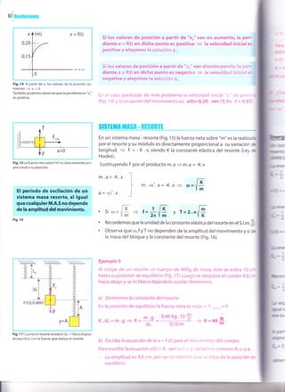 (m) x = f(t)
0,2 I
0,15
I
80
|
0scitaciones
I
Fig. 14 A partir de xo los valores de la posición au-
mentan
= vo>0.
También podemos observar que la pendiente en "xo"
es positiva.
5i los valores de pos¡ción a partir de "xo" van en aumento,la pen-
diente x = f(t) en dicho punto es pos¡t¡va + la velocidad inicial es
positiva y elegimos la solución $,.
5i los valores de posición a partir de "xo" van disminuyencfo,la pen-
diente x = f{t) en dicho punto es negativa = la velocidad lnicial es
negativa y elegimos la solución $,
Ln ei caso particular de este probiema la veiocioad iniciai "i.." es posi:.:
(Fie 1¿) y la ecuación del movimiento es: x(t)= 0,20.sen (2,5r.t+ 0,85
stsilthA t[AsA - RIs0Rrt
En un sistema masa - resorte (Fig. 15) la fuerza neta sobre "m" es la reali
por el resorte y su módulo es directamente proporcional a su variación
longitud ? F = - K.x,siendo K la constante elástica del resorte (Ley
Hooke).
Sustituyendo F por el producto m. a
= m. a = -K.xFig. t 5 La fuerza neta sobre"m"es directamente pro-
porcional a su posición.
El período de oscilación de un
s¡stema masa resorte, al igual
que cualquier M.A.S no depende
de la amplitud del movimiento
Fig. 16
P. EQUILIBRIO
Fig. 1 7 Cuando el resorte se estiró AL = 1 Ocm,el peso
se equilibra con la fuerza que realiza el resorte.
m.a=-K.x
2
a=-(D.x
tK
-,l-!m <
m.-(D'.x=-K.x
= (D=
a
a
. Si co
Recordemos que la unidad de la constante elástica del resorte en el S.l.es
S-
Observa que ro,f yT no dependen de la amplitud del movimiento y si de
la masa del bloque y la constante del resorte (Fig. 16).
Ejemplo 5
Al colgar de un resorte un cuerpo de 4009 de masa, éste se estira 10 c-
hasta su posición de equilibrio (Fig. 1 7). Luego se desplaza el cuerpo 4,0 c-
hacia abajo y se lo libera dejándolo oscilar libremente.
a) Determine la constante del resorte
En la posición de equilibrio la fuerza neta es nula
= F
"u*."
= P.
K.aL=m.g = r= T,g =
o'oo-K-9-toS
=AL 0,10 m
K=40+
b) Escriba la ecuación de la x: f (t) para el mo'.,,;niento del cuerpo.
Para escribir la ecuación x(t) = 4 . sen (r,r.t : -, r=:=^1os conocer A, co y 0.
- La amplitud es 4,0 cm, por ser lo máxirc r-: :: :'eja de la posición de
equilibrio.
K
m
 