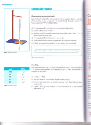 88
|
0scilaciones
Fig.2 Control de práctico
0,50
1,0
1,5
2,0
2,5
Fig.3 Control de práctico
14,2
20,1
24,5
28,2
31,7
GO]ITROIES IIE PRIGTIG||
Movimiento armónico s¡mDle
La cinta (Fig. 1) adjunta fue tomada con un timer cuyo At = 0,02 s,y registn
el movimiento de una pesa unida a un resorte (Fig.2) desde la posición "A'
hasta la posición "-A" (medio período).
a) De los datos de la cinta determine el período y la amplitud.
b) Calcule la frecuencia angular.
c) Grafiquex =f (t),tomando como punto de referencia x = 0m yt = 0s el
punto medio del intervalo.
d) Compruebe gráficamente que x oc sen (rrl . t).
e) ¿Qué significado físico tiene la pendiente de la gráfica anterior?
f) Calcule la velocidad instantánea en tres puntos que usted elija.
oo o o o o o o o oo
Fig. 1 Cinta registradora.
Péndulo
El cuadro de valores (Fig.3) se obtuvo midiendo el tiempo correspondiente
a 10 oscilaciones completas de un péndulo al que se le fue modificando la
longitud de la cuerda.
a) GrafiqueT=f (L)
b) ¿Es directamente proporcional la relación entre T y L?
c) Determine gráficamente la relación funcional entre el período y el largo
de la cuerda.
d) A partir de la gráfica anterior calcule el módulo de la aceleración
gravitatoria "lQl".
@,,8
lruE:
mc
rmrrE
G
rtm ¡
lbp-
re.
,lI iE
EE
(@|I¡:
E
f,l Ír¡
l
-:
c!,f;
ü¡c:
s
Ín
ü-
mü
t¡Elnrl
W
Gnn e
ryt,
IE
-@a
F-g
I
a
 