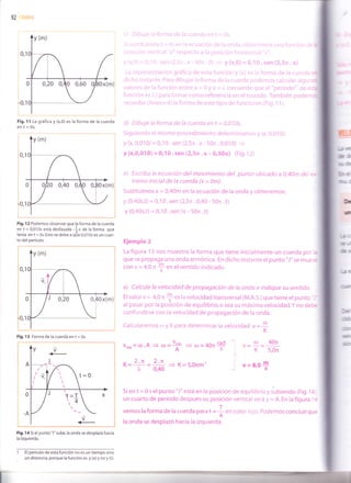 gráfica y (x,0) es la forma de la cuerda
Fig.14 Si el punto "J" sube. la onda se desplaza hacia
la izquierda.
1 El período de esta función no es un tiempo sino
un distancia, porque la función es y (x) y no y (t).
:t i.';!bt¡je- ia forma cle la cuerCa en t = ()s.
ri 5'¡'-,r.¡¡';¡r¡¡S t - rls en ia €Cuac;ón cie la onda, cll:r'r'r{rrtos rlna fur¡cicn c:
:l(¡r'.. ior ver{ical "v" :especto a la posiciór.t horiz(.'it,_¿i ",(".
:r (x,0),-- r,1. ¡ii. sen i.2,5 .x - 50;r . 0) ..; y(x,0) =0,'!0.sen (2,52r.x)
La representac¡ón gráf¡ca de esta función y (x) es ia forma de la cuerde
ilicho instante. Para dibujar la forma de la cuerda oodemos calcular aigur l
vaicresce lafunclót1 entrex=0yx=i (recuerdequeei "período" oe e:
funcrán es,1") para tomar como referencia en el trazado. También poden-
recordar (Anexo 4) la forma de este tipo de funcicnes (Fig. 1 1).
d) Dibuje la forma de la cuerda €ñ t = 0,010s.
Siguiendo el mismo procedimiento determinamos y (x,0,010):
y (x, 0,010) = 0,10 . sen (2,5n . x - 50n . 0,010)
=
y (x,0,010) = 0,10 . sen (2,5n . x - 0,50n) (Fig. 1 2)
e) Escriba la ecuación del movimiento del punto ubicado a 0,40m del e
tremo inicial de Ia cuerda (x = 0m|
Sustituimos x = 0,40m en la ecuación de la onda y obtenemos:
y (0.40s,t) = 0,1 0 . sen (2,5n . 0,40 - 50n . t)
y (0,40s,1) = 0,10 . sen (ft - 50n . t)
Ejemplo 2
La figura 13 nos muestra la forma que tiene inicialmente un cuerda por ,a
que se propaga una onda armónica. En dicho instante el punto "J" se mue,e
con v = 4,0 n
$ en el sentido indicado.
a) Calcule la velocidad de propagación de la onda e indique su sent¡do.
El valor v = 4,0 n
f es la velocidad transversal (M.A.S.) que tiene el punto '-'
al pasar por la posición de equilibrio, o sea su máxima velocidad.Y no deb=
confundirse con la velocidad de propagación de la onda.
Calcularemos r,r y K para determinar la velocidad u = 9K
rrl 40n, - _' K 5,0n
v=8r0*
Si en t = 0 s el punto "J" está en la posición de equilibrio y subiendo (Fig. l4
un cuarto de período después su posición vertical será y = A. En la figura 1a
vemos la forma de la cuerda pdra t = I "n
.olor. rojo. Podemos concluir que,4
la onda se desplazó hacia la izquierda.
11 La
= 0s.
E!
Fig. 12 Podemos observar que la forma de la cuerda
en t = O,01Os está desfasada -]n de la forma que
tenía en t=0s.Estosedebea qüe0,0l0ses un cuar-
to del período.
ll¡rc
d
Jü
lhrr
IlSc
¡
.I
[¡c
!!tll!
üe
l¡e
GE
E
Gü
(b
d
i!V.¿,=o.A + c¡=+ = (D=40"+ i
I
K=2:L= ^+ 3 K=S,orum-, ]¡, 0,40
E
Fig. 13 Forma de la cuerda en t = 0s
 