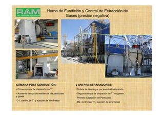 Horno de Fundición y Control de Extracción de
Gases (presión negativa)
CÁMARA POST CONBUSTIÓN:
- Primera etapa de disipación de T°.
- Aumenta tiempo de residencia de partículas
y gases.
-D1, control de T° y succión de aire fresco
2 UNI PRE-SEPARADORES:
2 tubos de descarga- por eventual saturación.
- Segunda etapa de disipación de T° de gases.
- Primera Captación de Partículas.
- D2, control de T° y succión de aire fresco
T°600
T°200
 
