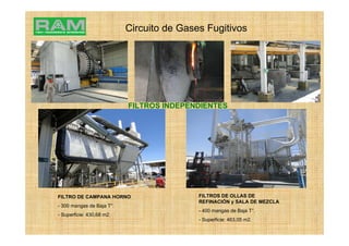 Circuito de Gases Fugitivos
FILTRO DE CAMPANA HORNO
- 300 mangas de Baja T°.
- Superficie: 430,68 m2.
FILTROS DE OLLAS DE
REFINACIÓN y SALA DE MEZCLA
- 400 mangas de Baja T°.
- Superficie: 463,05 m2.
FILTROS INDEPENDIENTES
 
