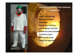 EQUIPOS DE PROTECCIÔN PERSONAL
FUNDICIÔN
-Casco de seguridad
-Protector Auditivo
-Capuchón
-Respirador Full Face
-Filtros Mixtos Full Face
-Tenida de Cuero Completa
-Guante de cuero
-Polainas de Cuero
-Zapato de seguridad
 