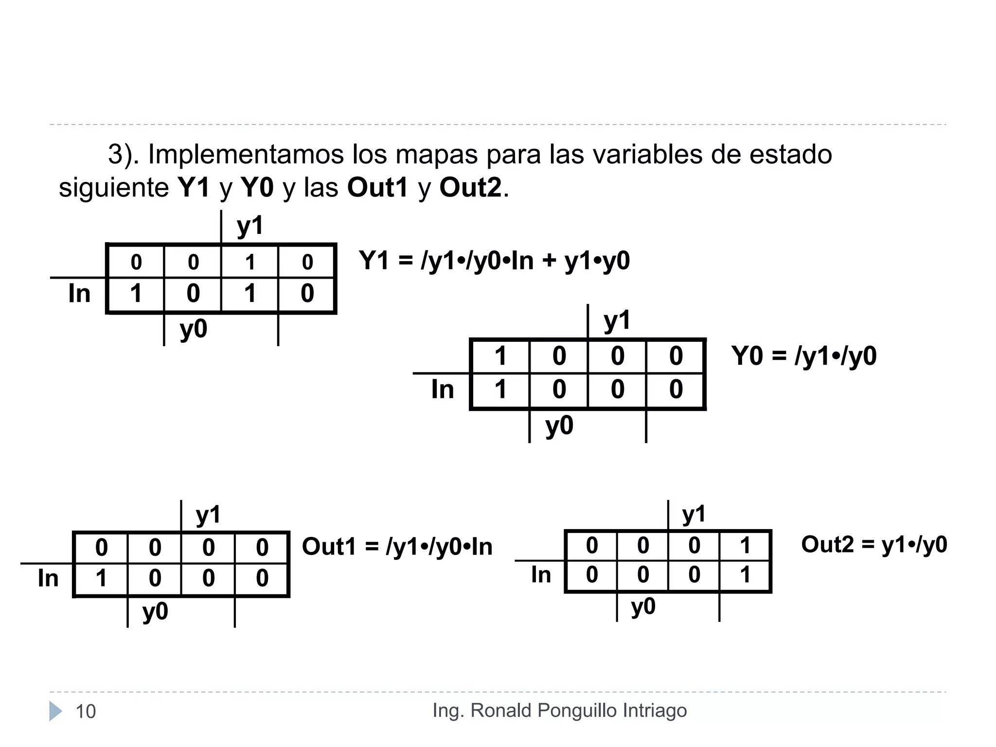 Ing. Ronald Ponguillo Intriago10
y1
0 0 1 0 Y1 = /y1•/y0•In + y1•y0
In 1 0 1 0
y0 y1
1 0 0 0 Y0 = /y1•/y0
In 1 0 0 0
y0
y1
0 0 0 0 Out1 = /y1•/y0•In
In 1 0 0 0
y0
y1
0 0 0 1 Out2 = y1•/y0
In 0 0 0 1
y0
3). Implementamos los mapas para las variables de estado
siguiente Y1 y Y0 y las Out1 y Out2.
 
