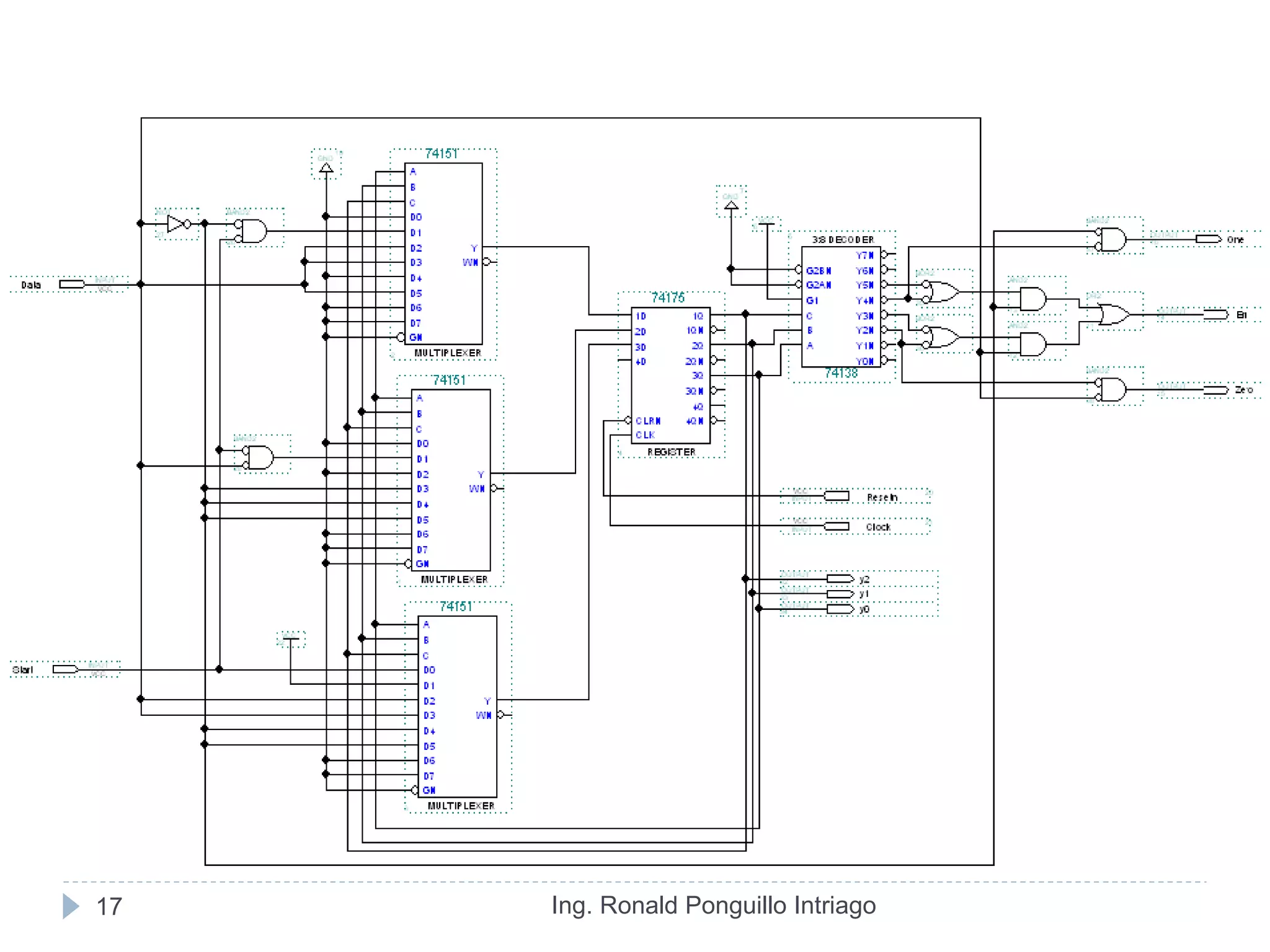 Ing. Ronald Ponguillo Intriago17
 