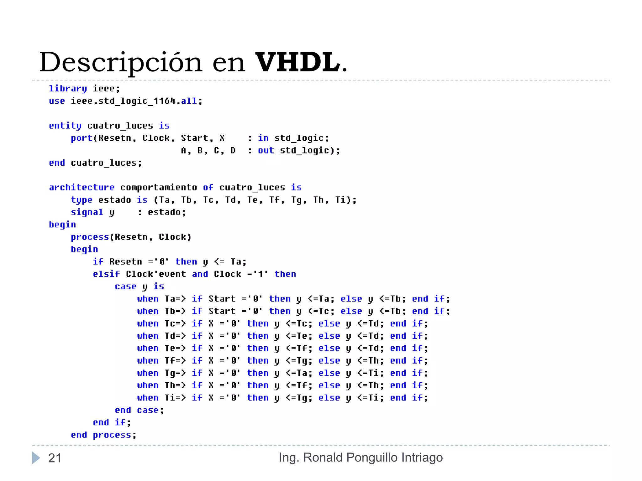 Descripción en VHDL.
Ing. Ronald Ponguillo Intriago21
 