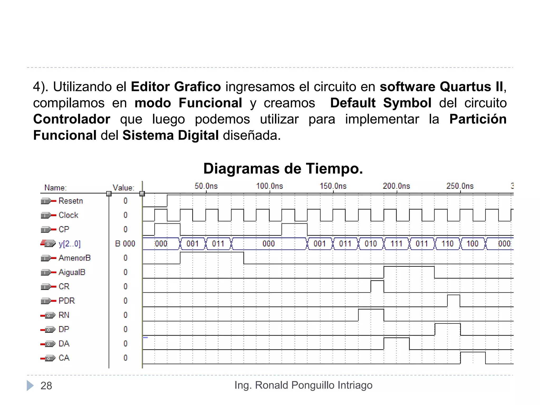Ing. Ronald Ponguillo Intriago28
4). Utilizando el Editor Grafico ingresamos el circuito en software Quartus II,
compilamos en modo Funcional y creamos Default Symbol del circuito
Controlador que luego podemos utilizar para implementar la Partición
Funcional del Sistema Digital diseñada.
Diagramas de Tiempo.
 