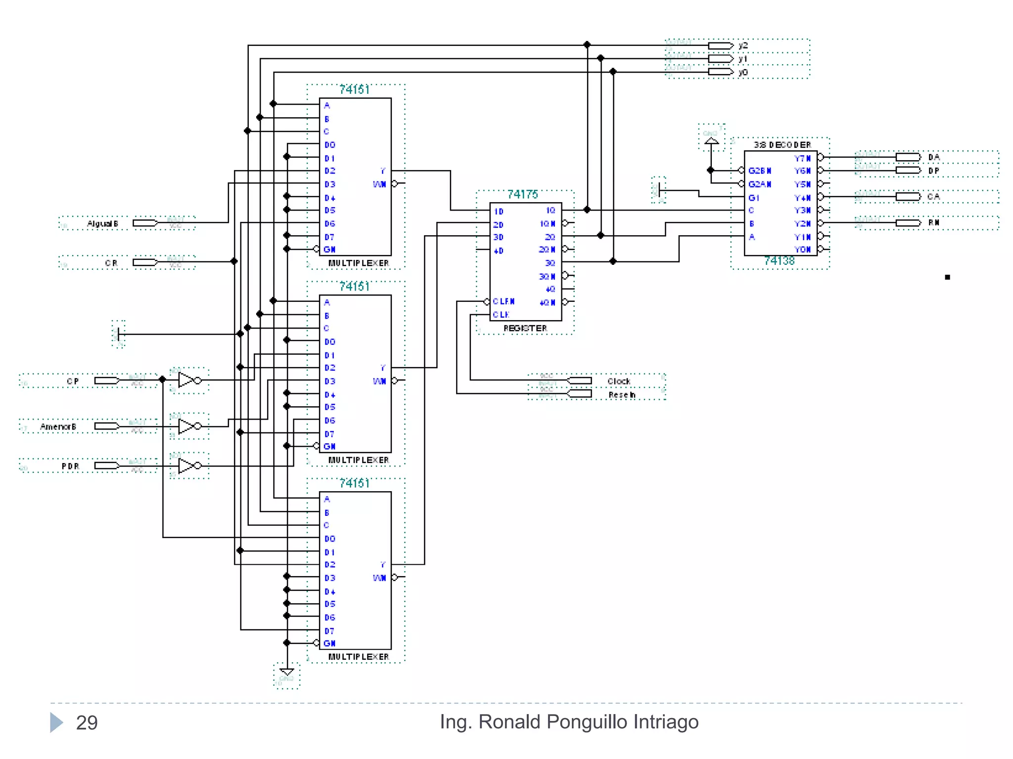 Ing. Ronald Ponguillo Intriago29
 