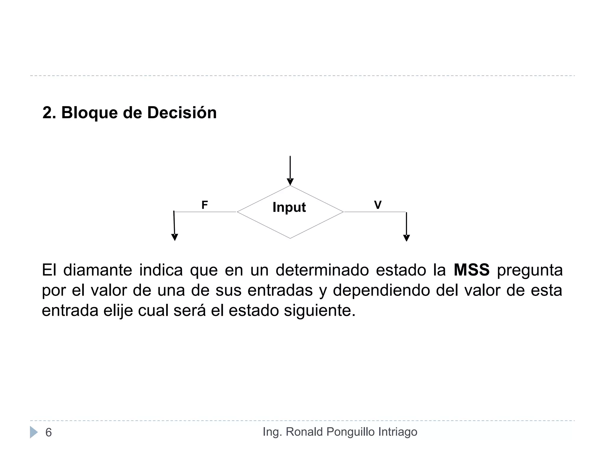 Ing. Ronald Ponguillo Intriago6
2. Bloque de Decisión
F VInput
El diamante indica que en un determinado estado la MSS pregunta
por el valor de una de sus entradas y dependiendo del valor de esta
entrada elije cual será el estado siguiente.
 