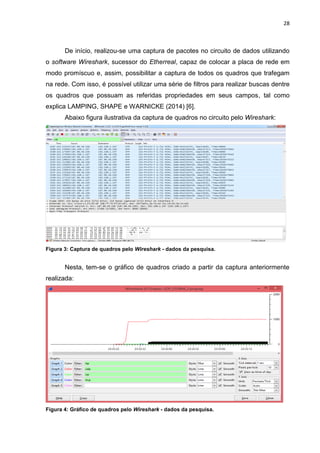 28
De início, realizou-se uma captura de pacotes no circuito de dados utilizando
o software Wireshark, sucessor do Etherreal, capaz de colocar a placa de rede em
modo promíscuo e, assim, possibilitar a captura de todos os quadros que trafegam
na rede. Com isso, é possível utilizar uma série de filtros para realizar buscas dentre
os quadros que possuam as referidas propriedades em seus campos, tal como
explica LAMPING, SHAPE e WARNICKE (2014) [6].
Abaixo figura ilustrativa da captura de quadros no circuito pelo Wireshark:
Figura 3: Captura de quadros pelo Wireshark - dados da pesquisa.
Nesta, tem-se o gráfico de quadros criado a partir da captura anteriormente
realizada:
Figura 4: Gráfico de quadros pelo Wireshark - dados da pesquisa.
 