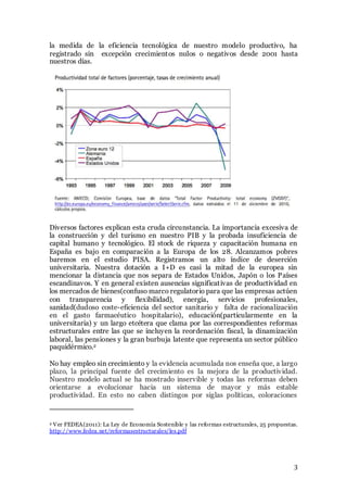 3
la medida de la eficiencia tecnológica de nuestro modelo productivo, ha
registrado sin excepción crecimientos nulos o ne...