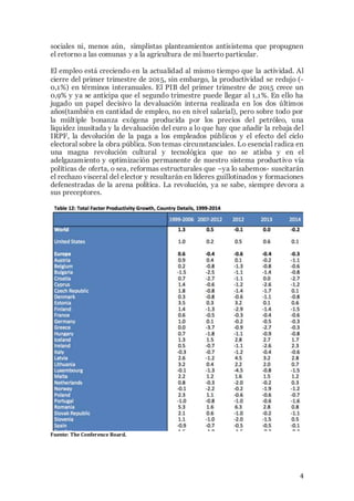 4
sociales ni, menos aún, simplistas planteamientos antisistema que propugnen
el retorno a las comunas y a la agricultura ...
