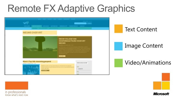 rdp server windows 8 home