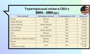 Територіальні зміни в США у
1803—1861 рр.:
 