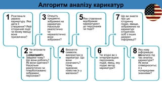 Алгоритм аналізу карикатур
2 Чи впізнаєте
ви
персонажів
карикатури?
Завдяки чому?
Що вони роблять?
Як вони одягнені?
Наскільки
реалістично чи
гіперболізовано
зображені
персонажі?
1 Розгляньте
уважно
карикатуру. Яка
дата її
створення? Якій
історичній події
чи якому явищу
вона
присвячена?
3 Опишіть
предмети,
зображені на
карикатурі.
Наскільки
реалістично
чи
нереалістично
вони
зображені?
4 Визначте
символи,
використані в
карикатурі. Що
вони
означають?
Чому
художник
помістив їх у
малюнок?
5Яке ставлення
відображає
карикатурист
до персонажів
чи події?
8 Яку нову
інформацію
ви
дізналися під
час аналізу
карикатури?
Як вона
співвідноситьс
я з
попередніми
знаннями?
7 Що ви знаєте
про цю
історичну
подію, явище,
зображених на
карикатурі
історичних
осіб з інших
джерел
інформації?
6
Чи згодні ви з
інтерпретацією
персонажів,
подій, явищ, яку
подає автор
карикатури?
 