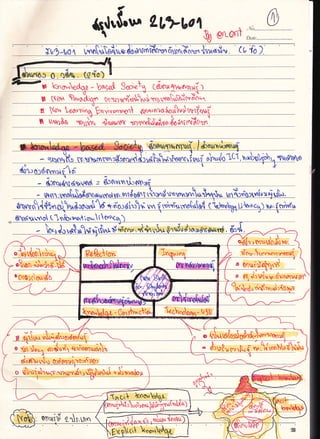 สรุปเนื้อหาสอบ 263 601