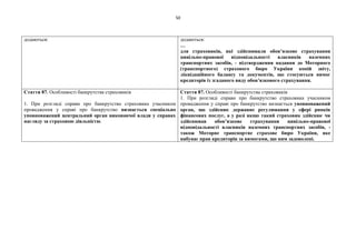 50
додаються: додаються:
…
для страховиків, які здійснювали обов’язкове страхування
цивільно-правової відповідальності власників наземних
транспортних засобів, - підтвердження надання до Моторного
(транспортного) страхового бюро України копій звіту,
ліквідаційного балансу та документів, що стосуються вимог
кредиторів із згаданого виду обов’язкового страхування.
Стаття 87. Особливості банкрутства страховиків
1. При розгляді справи про банкрутство страховика учасником
провадження у справі про банкрутство визнається спеціально
уповноважений центральний орган виконавчої влади у справах
нагляду за страховою діяльністю.
Стаття 87. Особливості банкрутства страховиків
1. При розгляді справи про банкрутство страховика учасником
провадження у справі про банкрутство визнається уповноважений
орган, що здійснює державне регулювання у сфері ринків
фінансових послуг, а у разі якщо такий страховик здійснює чи
здійснював обов’язкове страхування цивільно-правової
відповідальності власників наземних транспортних засобів, -
також Моторне транспортне страхове бюро України, яке
набуває прав кредиторів за вимогами, що ним задоволені.
 