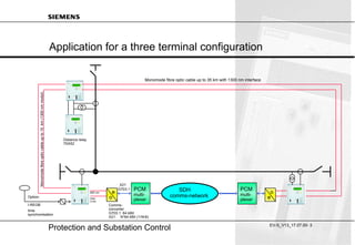 7sd52 263053524-37089248-presentation-7sd52-en.ppt