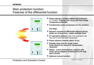 7sd52 263053524-37089248-presentation-7sd52-en.ppt