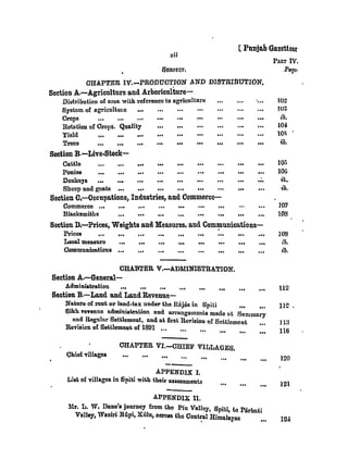 Gazetteer Of The Kangra District 188384 Government Record | PDF