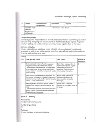 263169559 preliminary-english-test-8-pdf