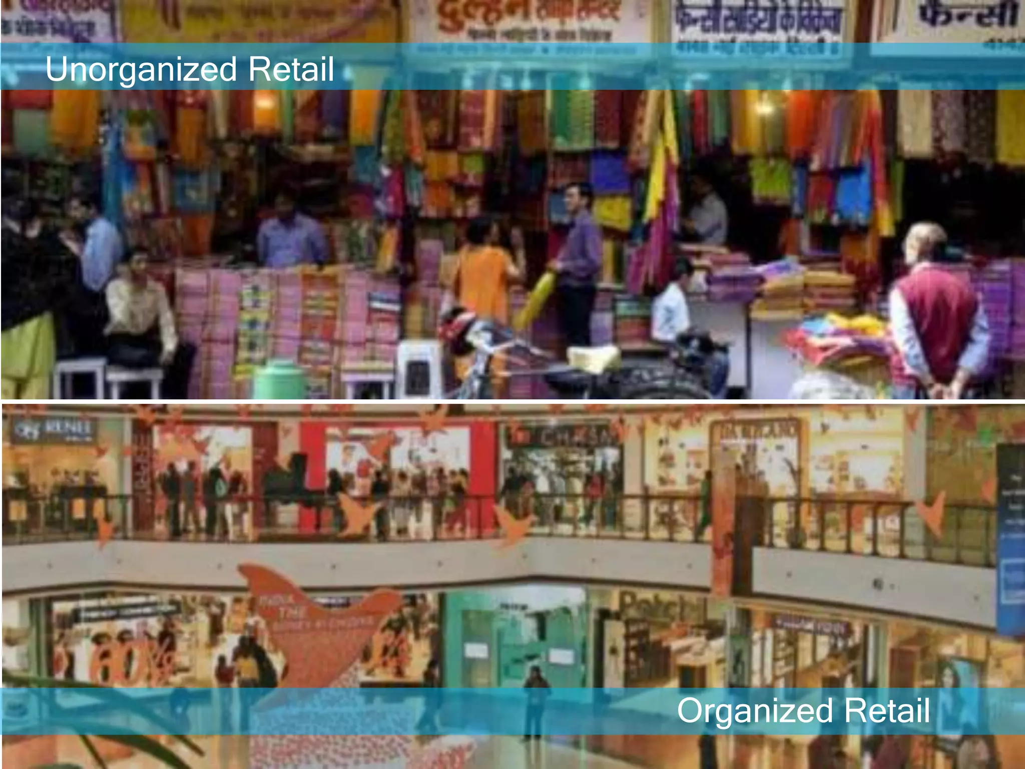 Unorganized Retail




                     Organized Retail
 