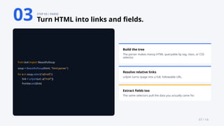 Build a Web Crawler From Scratch: Five Steps, One Loop, Fifteen Lines ...