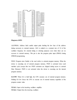 Diagram of 8951
ALE/PROG: Address latch enable output pulse latching the low byte of the address
during accessory to external memory. ALE is emitted at a constant rate of 1/6 of the
oscillator frequency for external timing or clocking purposes even when there are no
accesses to external memory. This pin is also the program pulse input (PROG) during
EPROM programming.
PSEN: Program store Enable is the read strobe to external program memory. When the
device is executing out of external program memory, PSEN is activated twice each
machine cycle (except that two PSEN activation are skipped during access to external
Data Memory). PSEN is not activated when the device is executing out the internal
program memory.
EA/VPP: When EA is held high, the CPU executes out of external program memory.
Holding EA low forces the CPU to execute out of external memory regardless of the
program counter value.
XTAL1: Input to the inventing oscillator amplifier
XTAL2: Output from the inverting oscillator.
 