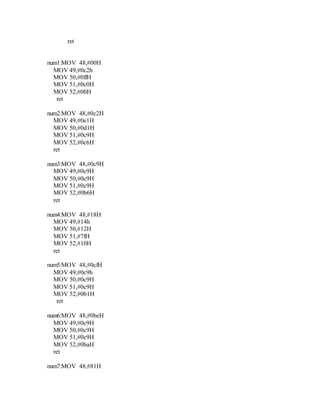 ret
num1:MOV 48,#00H
MOV 49,#0c2h
MOV 50,#0ffH
MOV 51,#0c0H
MOV 52,#00H
ret
num2:MOV 48,#0c2H
MOV 49,#0e1H
MOV 50,#0d1H
MOV 51,#0c9H
MOV 52,#0c6H
ret
num3:MOV 48,#0c9H
MOV 49,#0c9H
MOV 50,#0c9H
MOV 51,#0c9H
MOV 52,#0b6H
ret
num4:MOV 48,#18H
MOV 49,#14h
MOV 50,#12H
MOV 51,#7fH
MOV 52,#10H
ret
num5:MOV 48,#0cfH
MOV 49,#0c9h
MOV 50,#0c9H
MOV 51,#0c9H
MOV 52,#0b1H
ret
num6:MOV 48,#0beH
MOV 49,#0c9H
MOV 50,#0c9H
MOV 51,#0c9H
MOV 52,#0baH
ret
num7:MOV 48,#81H
 