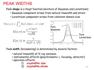 PEAK WIDTHS
Peak shape is a Voigt function (mixture of Gaussian and Lorentzian)
Peak width (broadening) is determined by several factors:
• natural linewidth of X-ray emission
• instrumental effects (polychromatic λ, focusing, detector)
• specimen effects
1) crystallite size
2) crystallite strain
• Gaussian component arises from natural linewidth and strain
• Lorentzian component arises from coherent domain size
Pure
Lorentzian
Pure
Gaussian
320
 