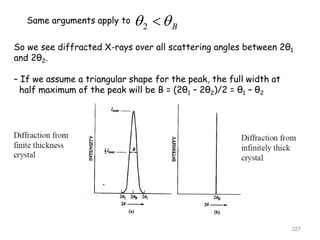 Same arguments apply to
B

 
2
So we see diffracted X-rays over all scattering angles between 2θ1
and 2θ2.
– If we assume a triangular shape for the peak, the full width at
half maximum of the peak will be B = (2θ1 – 2θ2)/2 = θ1 – θ2
327
 