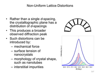 Non-Uniform Lattice Distortions
• Rather than a single d-spacing,
the crystallographic plane has a
distribution of d-spacings
• This produces a broader
observed diffraction peak
• Such distortions can be
introduced by:
– mechanical force
– surface tension of
nanocrystals
– morphology of crystal shape,
such as nanotubes
– interstitial impurities 26.5 27.0 27.5 28.0 28.5 29.0 29.5 30.0
2
(deg.)
Intensity
(a.u.)
337
 