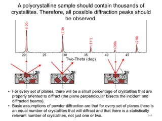 A polycrystalline sample should contain thousands of
crystallites. Therefore, all possible diffraction peaks should
be observed.
2 2 2
• For every set of planes, there will be a small percentage of crystallites that are
properly oriented to diffract (the plane perpendicular bisects the incident and
diffracted beams).
• Basic assumptions of powder diffraction are that for every set of planes there is
an equal number of crystallites that will diffract and that there is a statistically
relevant number of crystallites, not just one or two. 344
 