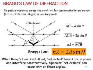 BRAGG’S LAW OF DIFFRACTION
AC sin
d 

ACB 2 sin
d 

ACB
n 
2 sin
n d
 

Bragg’s Law:
When Bragg’s Law is satisfied, “reflected” beams are in phase
and interfere constructively. Specular “reflections” can
occur only at these angles.
No peak is observed unless the condition for constructive interference
(δ = nλ, with n an integer) is precisely met:
230
 
