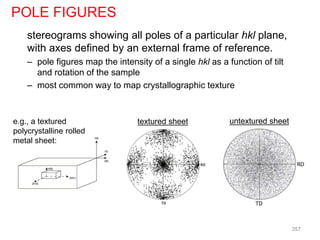 stereograms showing all poles of a particular hkl plane,
with axes defined by an external frame of reference.
– pole figures map the intensity of a single hkl as a function of tilt
and rotation of the sample
– most common way to map crystallographic texture
POLE FIGURES
357
e.g., a textured
polycrystalline rolled
metal sheet:
untextured sheet
textured sheet
 